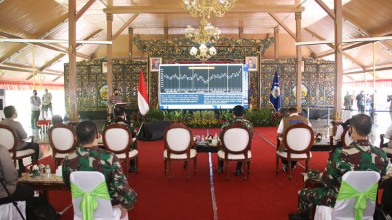 Panglima TNI dan Kapolri Rangkul Tokoh Agama Untuk Tekan Covid-19 di Bangkalan